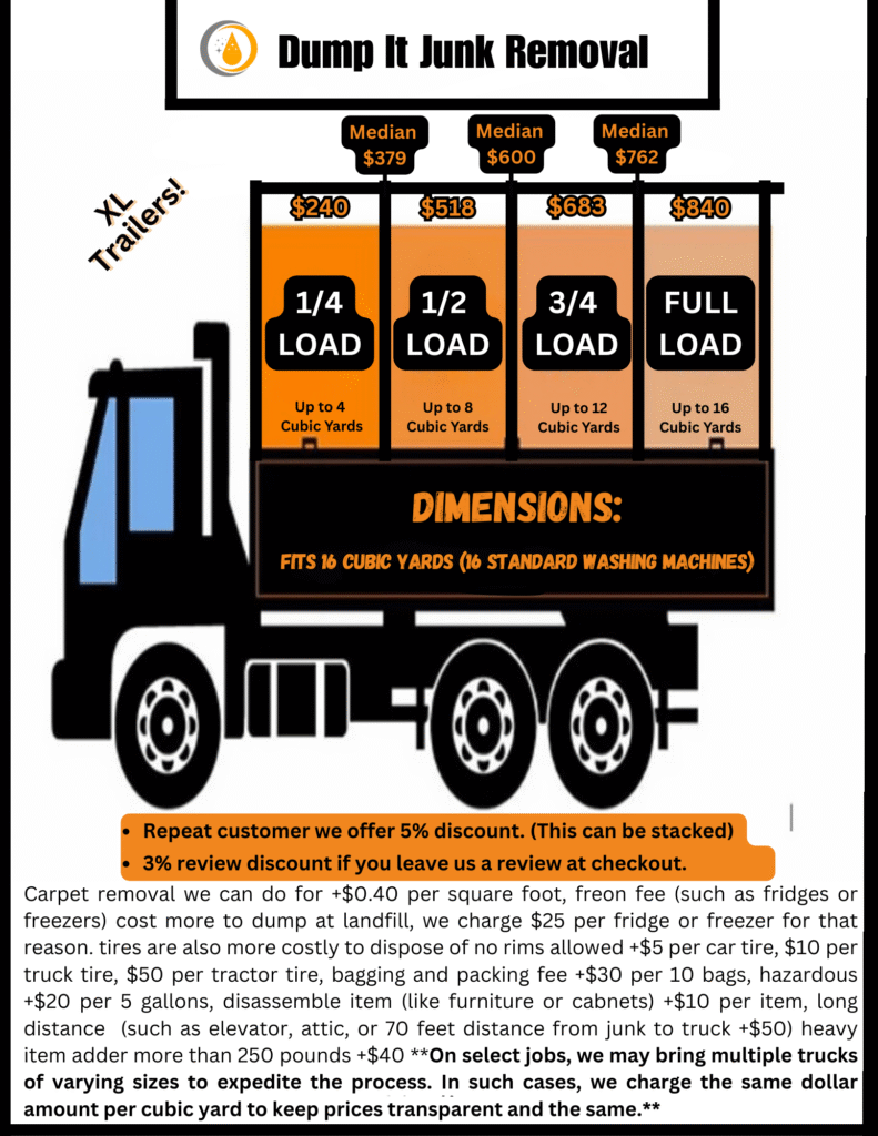 peoria junk removal prices