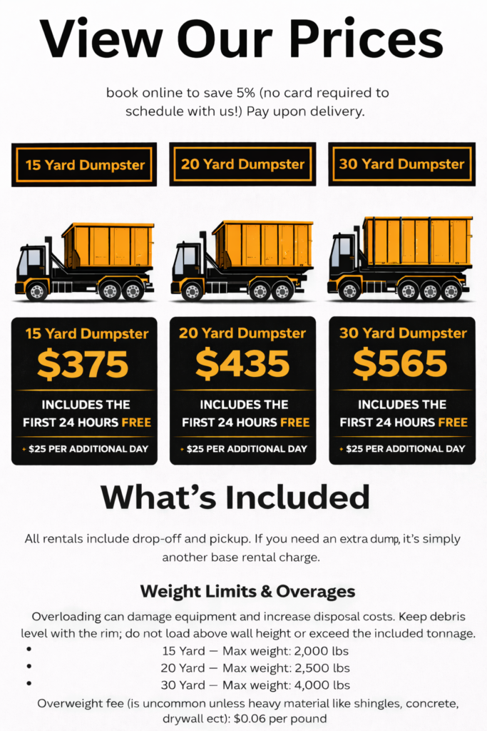 Dumpster rental pricing chart